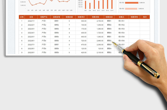 2023每日銷售數(shù)據(jù)統(tǒng)計表免費下載