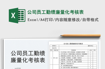 2023公司員工勤績廉量化考核表免費下載