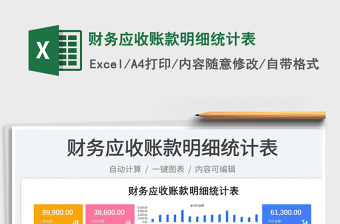 2023財務(wù)應(yīng)收賬款明細(xì)統(tǒng)計表免費(fèi)下載
