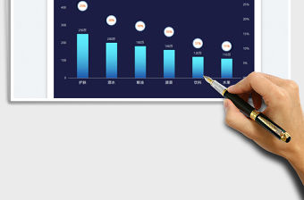 2023各品類銷售對比圖-組合圖免費下載