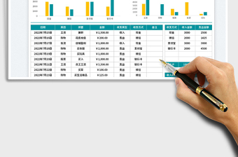 2023個人收支管理表免費下載