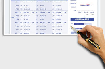 2023可視化銷售情況匯總表免費(fèi)下載