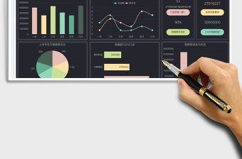 2023營銷分析門店業績數據看板免費下載