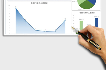 2023部門人員統(tǒng)計表免費下載