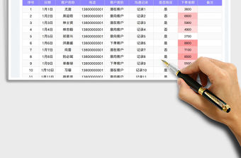 2023客戶意向跟進表免費下載