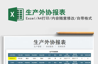 2023生產外協報表免費下載