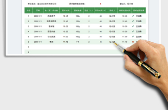 2023食品留样登记表免费下载