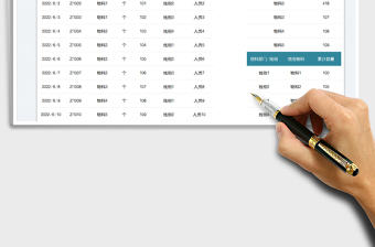 2023仓库发料记录表免费下载