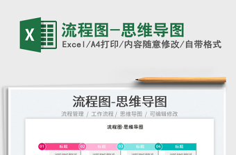 2023流程圖-思維導(dǎo)圖免費下載