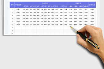 2023銷售統(tǒng)計表免費下載