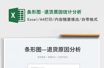 2023條形圖-退貨原因統(tǒng)計(jì)分析免費(fèi)下載