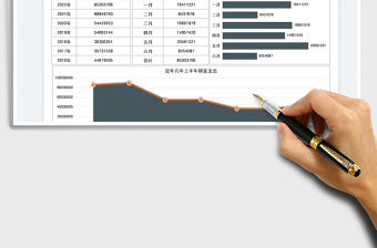 2023研發(fā)投入上半年支出對(duì)比圖免費(fèi)下載