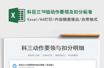 2023科目三16組動作要領(lǐng)及扣分標準免費下載