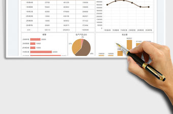 2023生產線產量統計表免費下載
