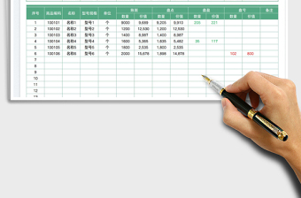 2023庫存盤點表免費下載