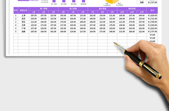 2023銷售數據季度分析表免費下載