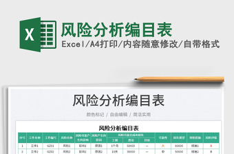 2023風(fēng)險(xiǎn)分析編目表免費(fèi)下載