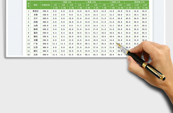 2023销售任务分解表免费下载