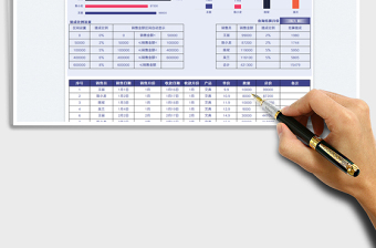 2023銷售提成自動結(jié)算分析表免費下載