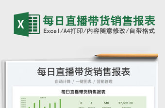 2023每日直播帶貨銷售報表免費下載