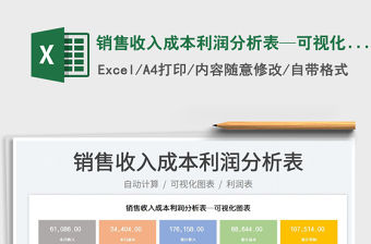 2023銷售收入成本利潤分析表—可視化圖表免費下載