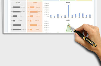 2023銷售收入成本利潤分析表—可視化圖表免費下載
