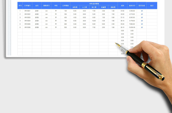 2023订单生产成本核算明细表免费下载