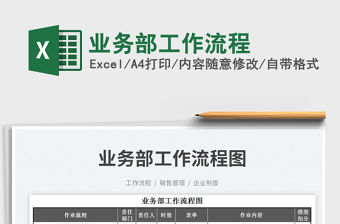 2023業務部工作流程免費下載