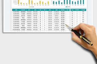 2023退貨登記明細表免費下載