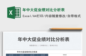 2022年中大促業(yè)績(jī)對(duì)比分析表免費(fèi)下載