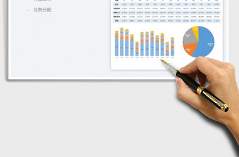2023生產成本分析免費下載