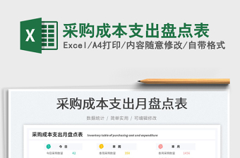 2023采購成本支出盤點表免費下載
