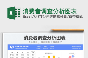 2023消費者調(diào)查分析圖表免費下載
