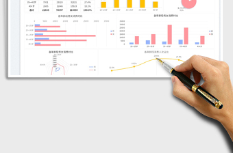2023消費者調(diào)查分析圖表免費下載