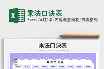 2023乘法口訣表免費(fèi)下載