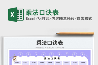 2023乘法口訣表免費(fèi)下載