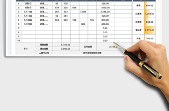 2023費(fèi)用報(bào)銷單免費(fèi)下載