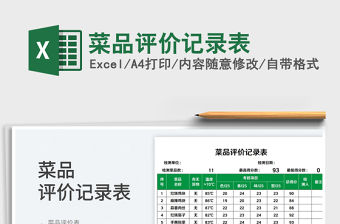 2023菜品評(píng)價(jià)記錄表免費(fèi)下載