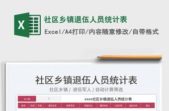2023社區鄉鎮退伍人員統計表免費下載