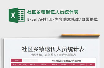 2023社區(qū)鄉(xiāng)鎮(zhèn)退伍人員統(tǒng)計(jì)表免費(fèi)下載