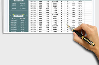 2023水果店銷售收入記賬表免費下載
