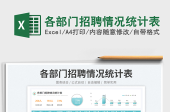 2023各部門招聘情況統(tǒng)計表免費下載