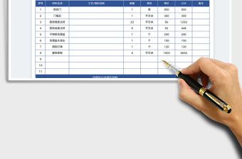2023廚房裝修報價單自動計算價格免費下載
