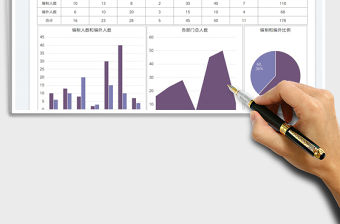 2023部門人員編制統計表免費下載