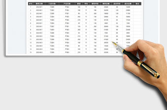 2023銷售日報統計分析表免費下載