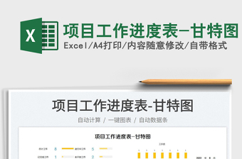 2023項(xiàng)目工作進(jìn)度表-甘特圖免費(fèi)下載