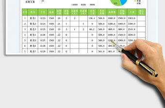 2023工資統計工資條免費下載