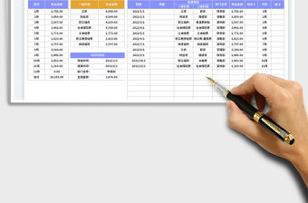 2023公司費用支出管理表免費下載