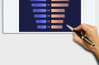 2023各品類銷售對比分析圖免費下載