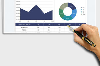 2023財務員工高溫補貼統計表免費下載